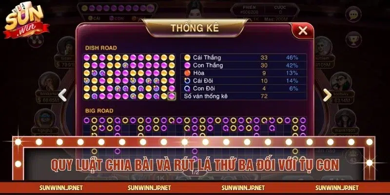 Thứ tự chia bài và điều kiện rút thêm của tụ CON
