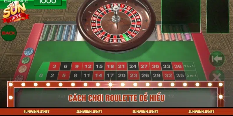 Trò bánh xe quay có cách chơi ra sao?